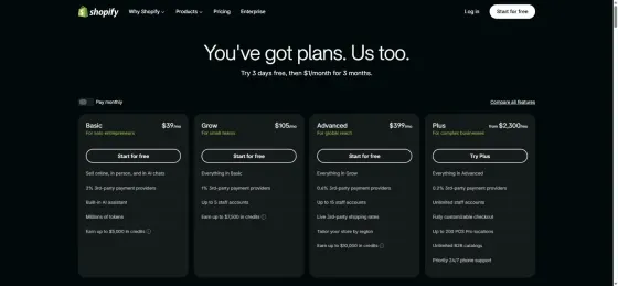 Shopify pricing, September 22, 2026: third-party payment provider fees of 2% on Basic, 1% on Grow, 0.6% on Advanced.